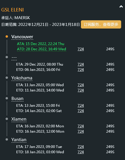 大型集裝箱船遭遇故障，航行中斷