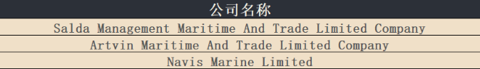 美國(guó)加碼制裁，涉及俄羅斯三家航運(yùn)公司及19艘船舶