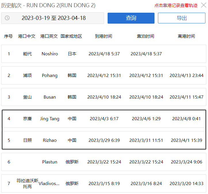 一艘中國(guó)貨船在日本港口被浮標(biāo)鏈卡住
