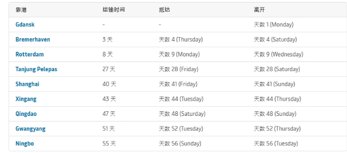 突發(fā)！集裝箱落水，貨物被沖上岸