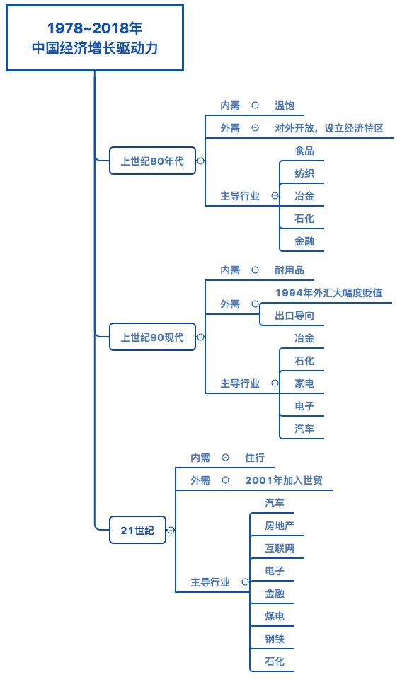 進出口報關是否成難題,中美貿易戰(zhàn)到底會有多嚴峻,巨東為您解答進出口難題