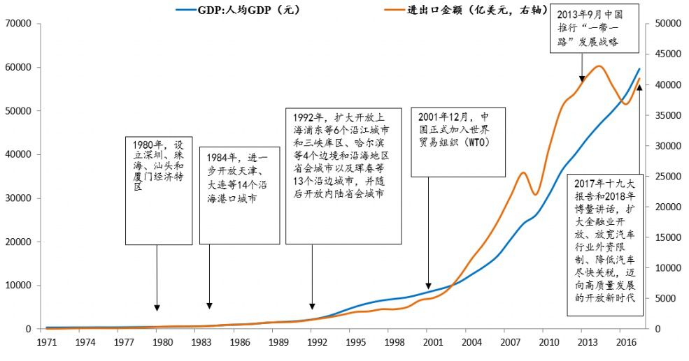 進出口報關是否成難題,中美貿易戰(zhàn)到底會有多嚴峻,巨東為您解答進出口難題
