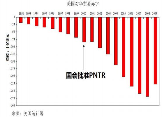進出口報關是否成難題,中美貿易戰(zhàn)到底會有多嚴峻,巨東為您解答進出口難題