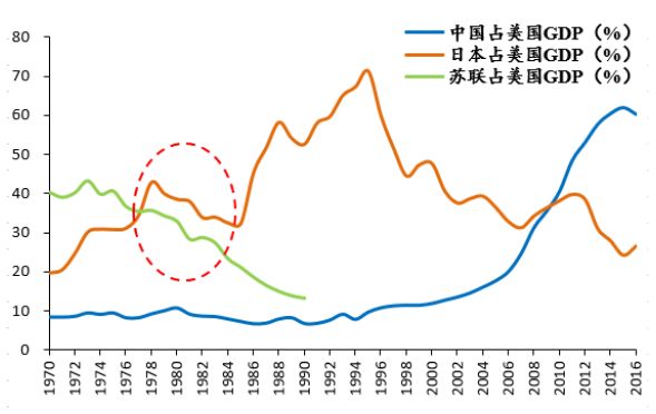 進出口報關是否成難題,中美貿易戰(zhàn)到底會有多嚴峻,巨東為您解答進出口難題